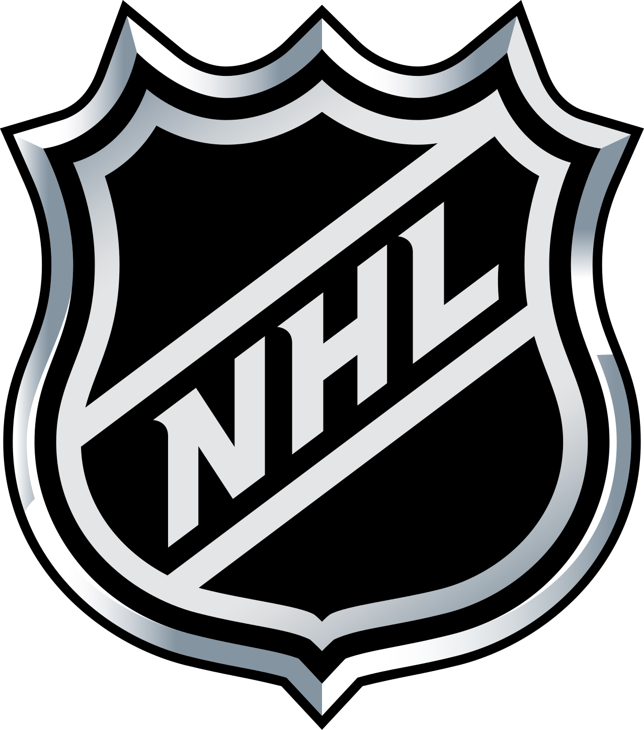 NHL